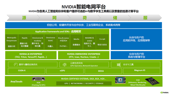 图形用户界面, 日程表
中度可信度描述已自动生成