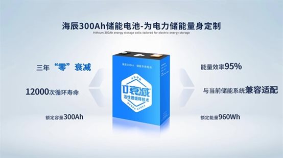 海辰储能300ah电力储能专用电池